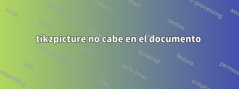 tikzpicture no cabe en el documento