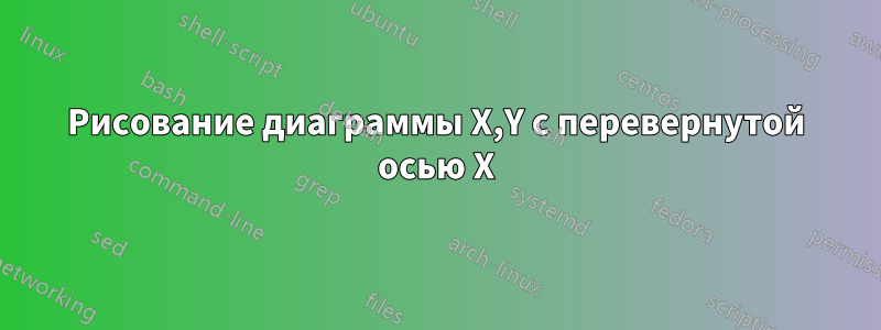 Рисование диаграммы X,Y с перевернутой осью X