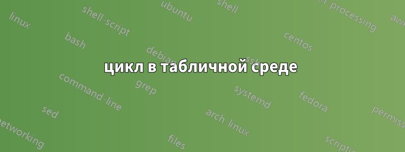 цикл в табличной среде