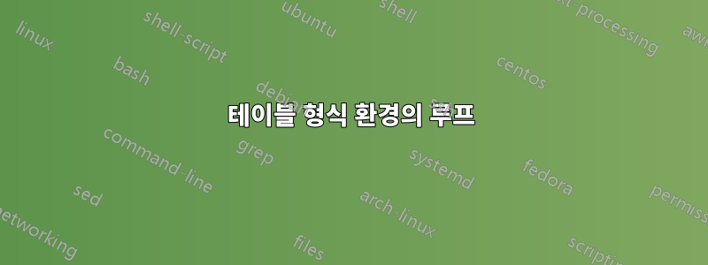 테이블 형식 환경의 루프