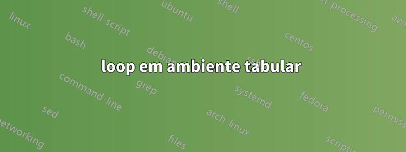 loop em ambiente tabular