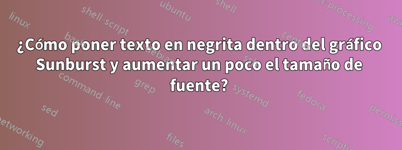 ¿Cómo poner texto en negrita dentro del gráfico Sunburst y aumentar un poco el tamaño de fuente?