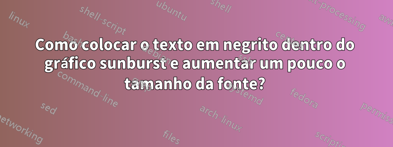 Como colocar o texto em negrito dentro do gráfico sunburst e aumentar um pouco o tamanho da fonte?