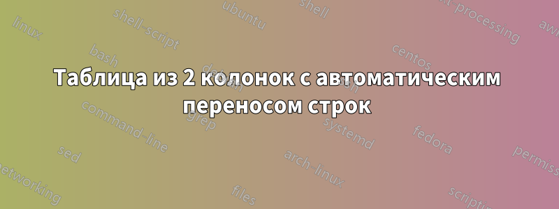 Таблица из 2 колонок с автоматическим переносом строк