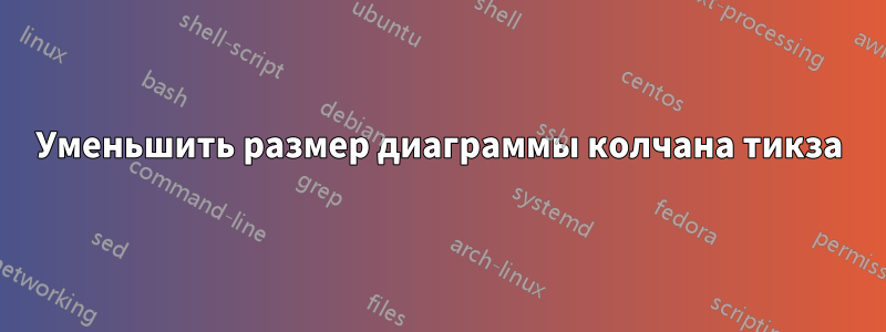 Уменьшить размер диаграммы колчана тикза