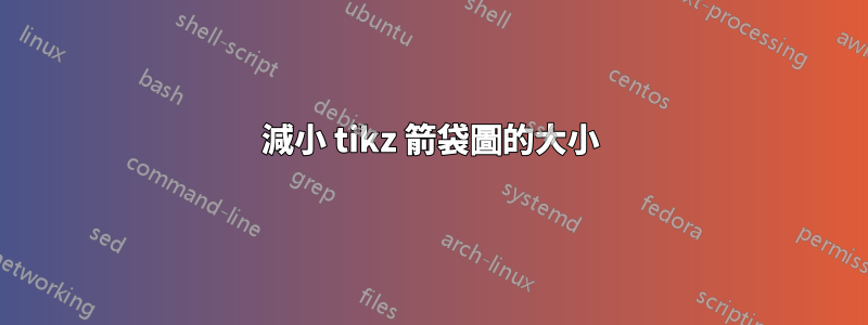 減小 tikz 箭袋圖的大小