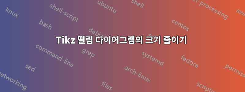 Tikz 떨림 다이어그램의 크기 줄이기