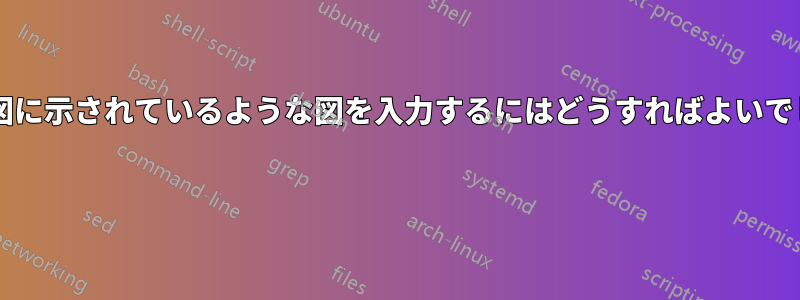等温線の図に示されているような図を入力するにはどうすればよいでしょうか? 