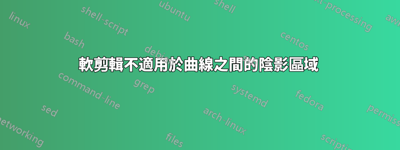 軟剪輯不適用於曲線之間的陰影區域