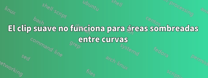 El clip suave no funciona para áreas sombreadas entre curvas