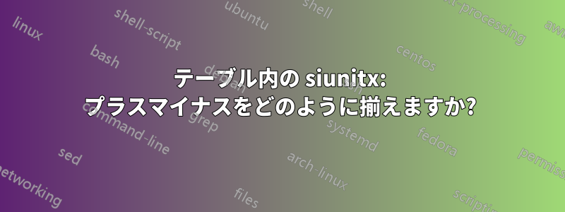 テーブル内の siunitx: プラスマイナスをどのように揃えますか?