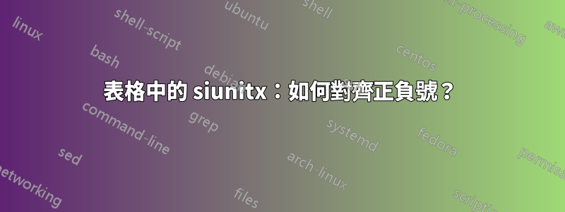 表格中的 siunitx：如何對齊正負號？