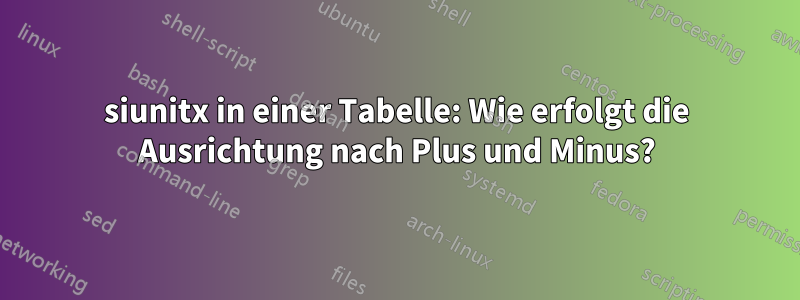 siunitx in einer Tabelle: Wie erfolgt die Ausrichtung nach Plus und Minus?