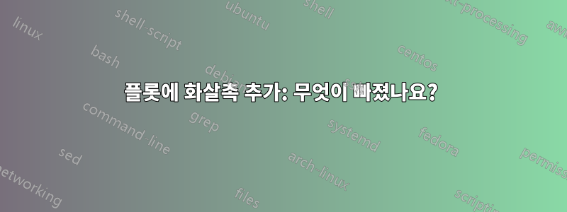 플롯에 화살촉 추가: 무엇이 빠졌나요?