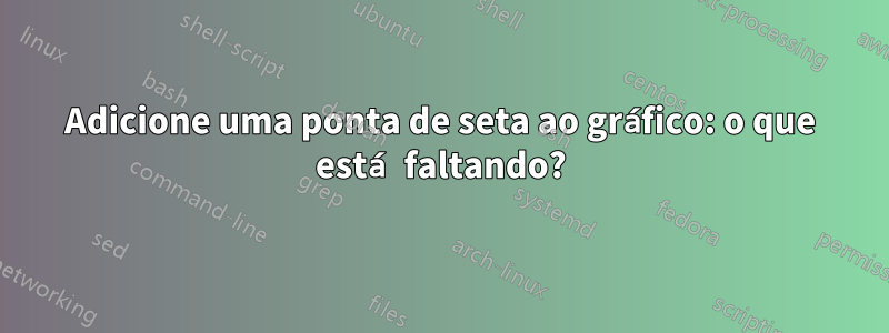 Adicione uma ponta de seta ao gráfico: o que está faltando?