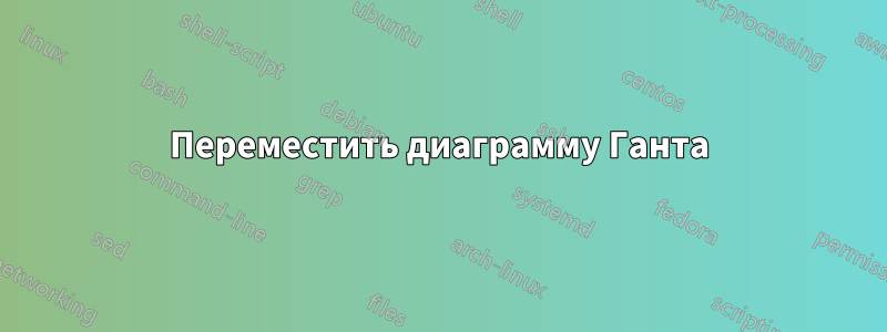 Переместить диаграмму Ганта
