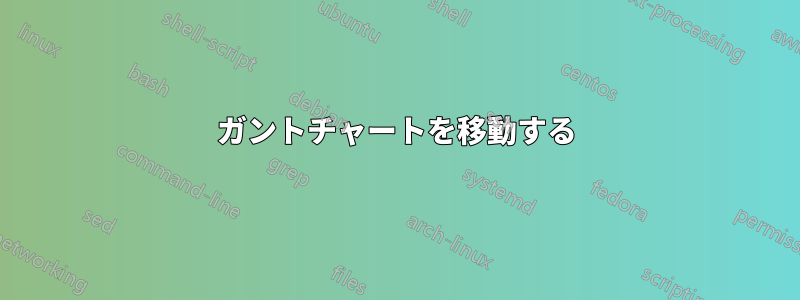 ガントチャートを移動する