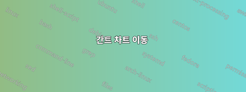 간트 차트 이동