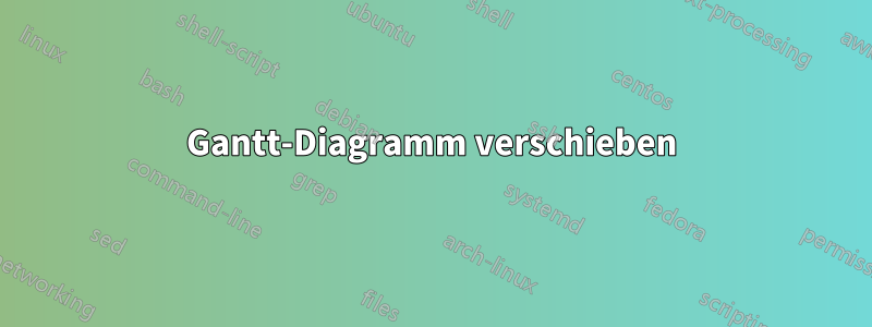 Gantt-Diagramm verschieben