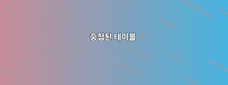 중첩된 테이블