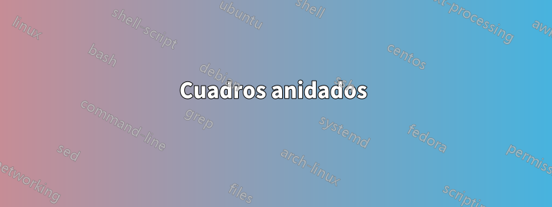 Cuadros anidados