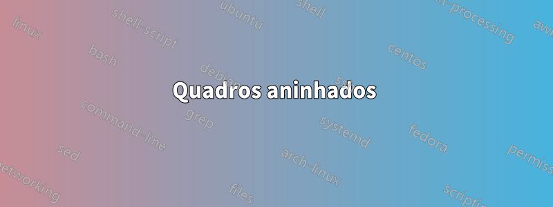 Quadros aninhados