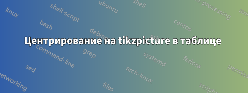 Центрирование на tikzpicture в таблице