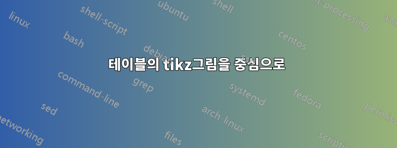 테이블의 tikz그림을 중심으로
