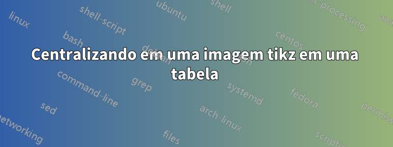 Centralizando em uma imagem tikz em uma tabela