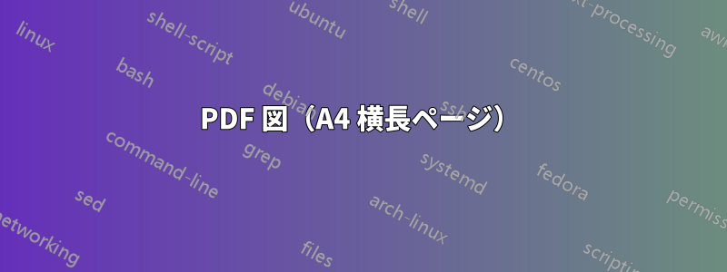 PDF 図（A4 横長ページ）