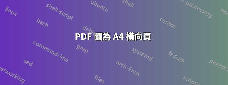 PDF 圖為 A4 橫向頁