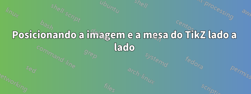 Posicionando a imagem e a mesa do TikZ lado a lado