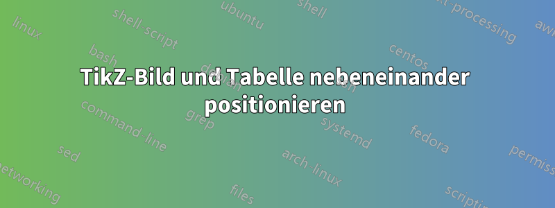 TikZ-Bild und Tabelle nebeneinander positionieren