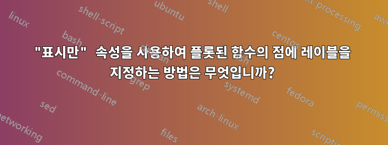 "표시만" 속성을 사용하여 플롯된 함수의 점에 레이블을 지정하는 방법은 무엇입니까?