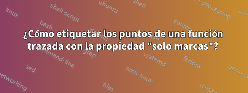 ¿Cómo etiquetar los puntos de una función trazada con la propiedad "solo marcas"?