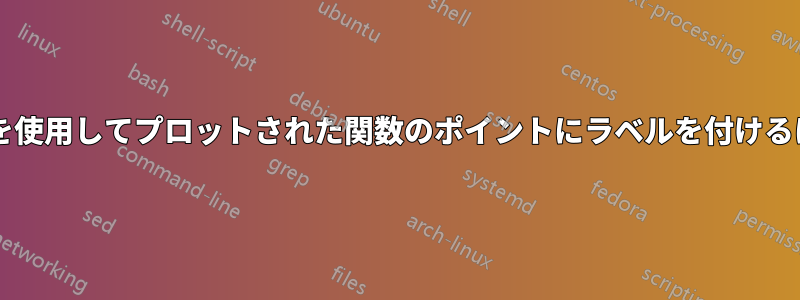 「マークのみ」プロパティを使用してプロットされた関数のポイントにラベルを付けるにはどうすればよいですか?