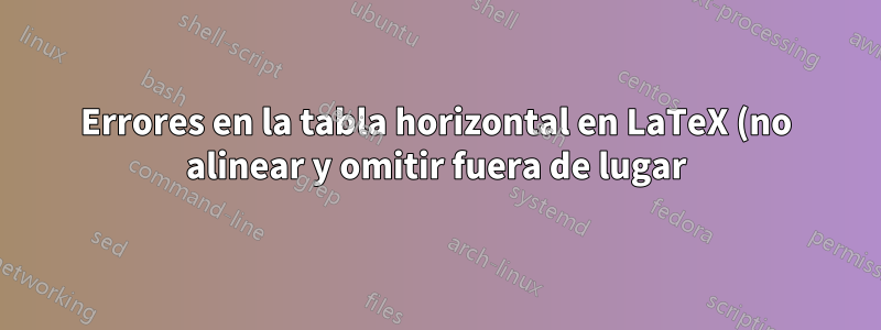 Errores en la tabla horizontal en LaTeX (no alinear y omitir fuera de lugar)