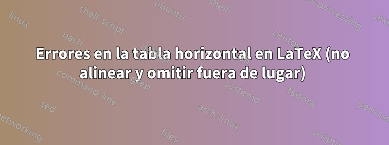 Errores en la tabla horizontal en LaTeX (no alinear y omitir fuera de lugar)