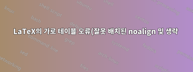 LaTeX의 가로 테이블 오류(잘못 배치된 noalign 및 생략)