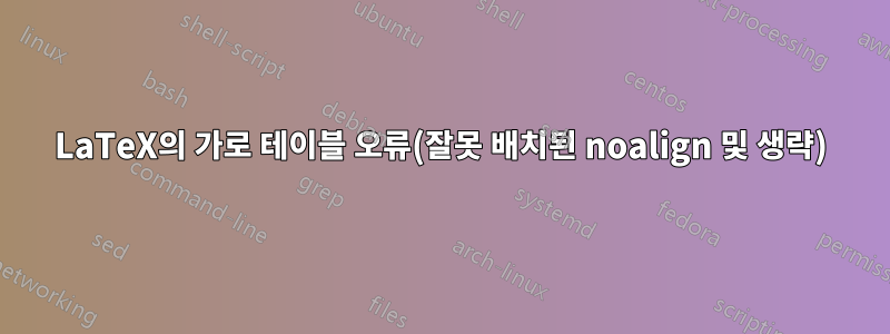 LaTeX의 가로 테이블 오류(잘못 배치된 noalign 및 생략)
