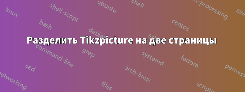Разделить Tikzpicture на две страницы