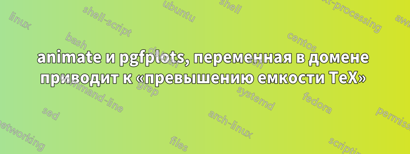 animate и pgfplots, переменная в домене приводит к «превышению емкости TeX»