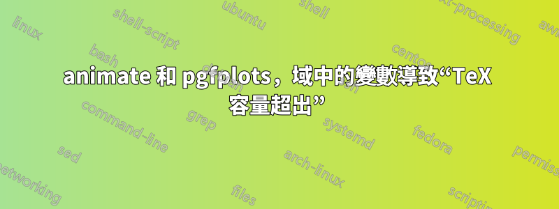 animate 和 pgfplots，域中的變數導致“TeX 容量超出”
