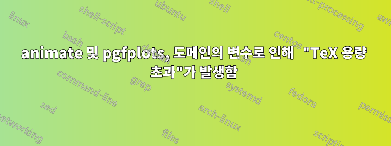 animate 및 pgfplots, 도메인의 변수로 인해 "TeX 용량 초과"가 발생함