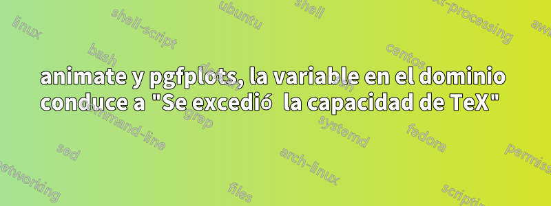animate y pgfplots, la variable en el dominio conduce a "Se excedió la capacidad de TeX"