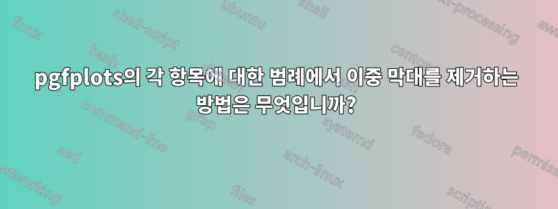 pgfplots의 각 항목에 대한 범례에서 이중 막대를 제거하는 방법은 무엇입니까?