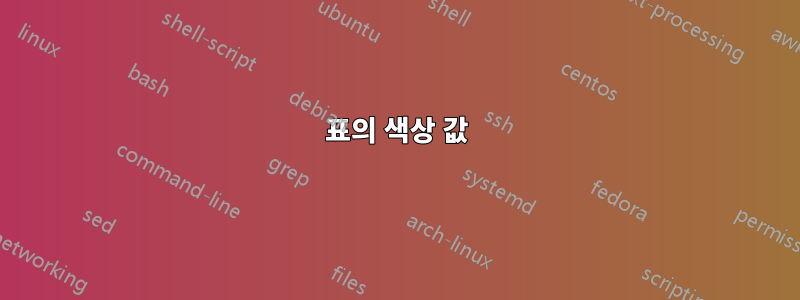 표의 색상 값