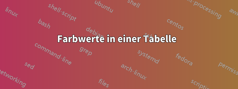 Farbwerte in einer Tabelle 