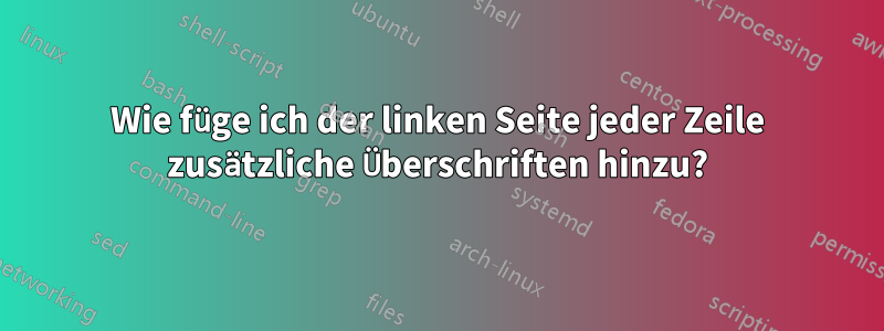 Wie füge ich der linken Seite jeder Zeile zusätzliche Überschriften hinzu?