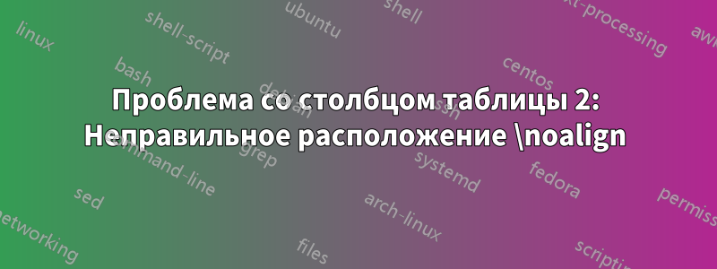 Проблема со столбцом таблицы 2: Неправильное расположение \noalign